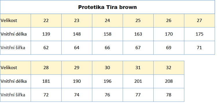Protetika TIRA brown